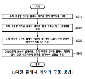 10-2710332.png